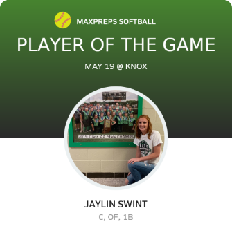 #1 Jaylin Swint Player of the Game badge