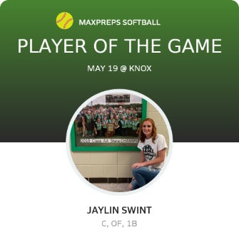 #1 Jaylin Swint Player of the Game badge