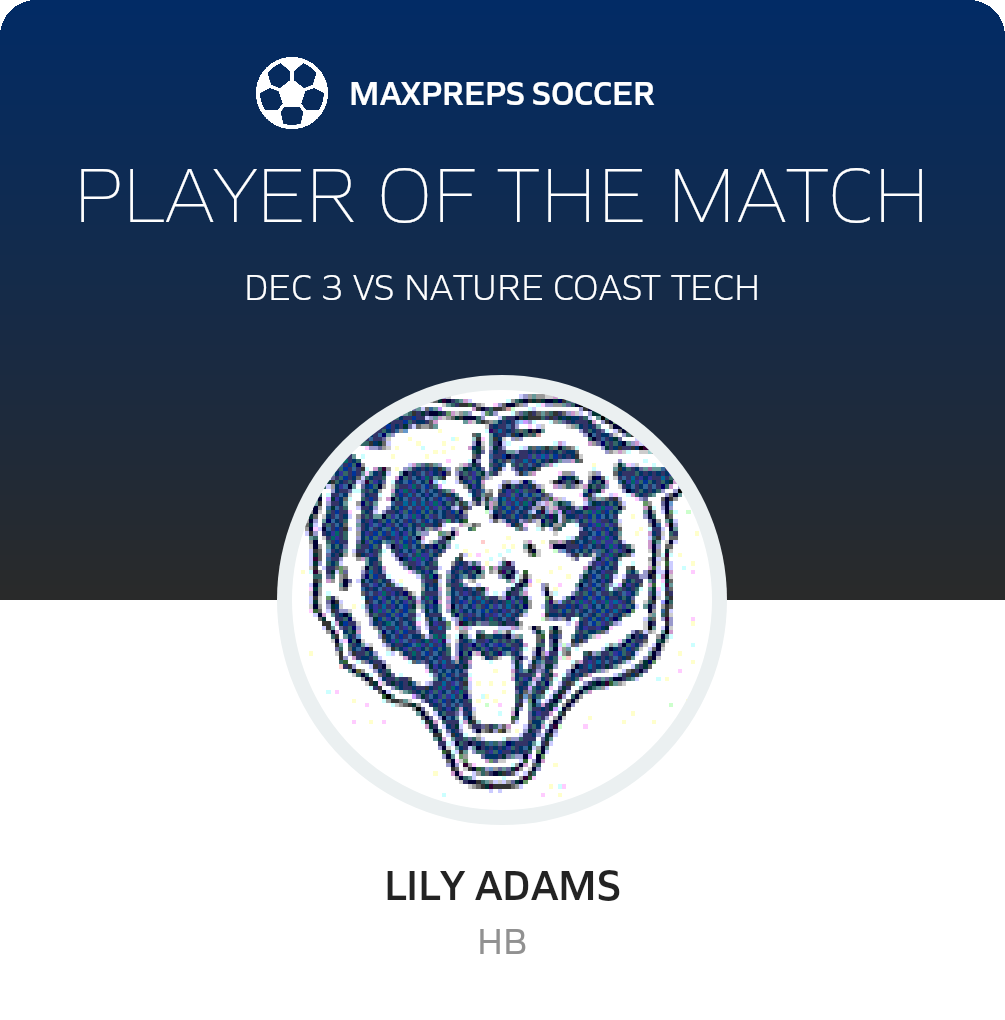 Player of the Match