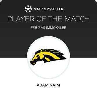 Player of the Match