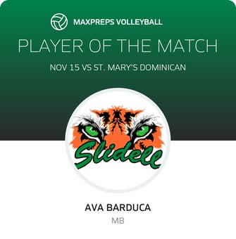 Player of the Match