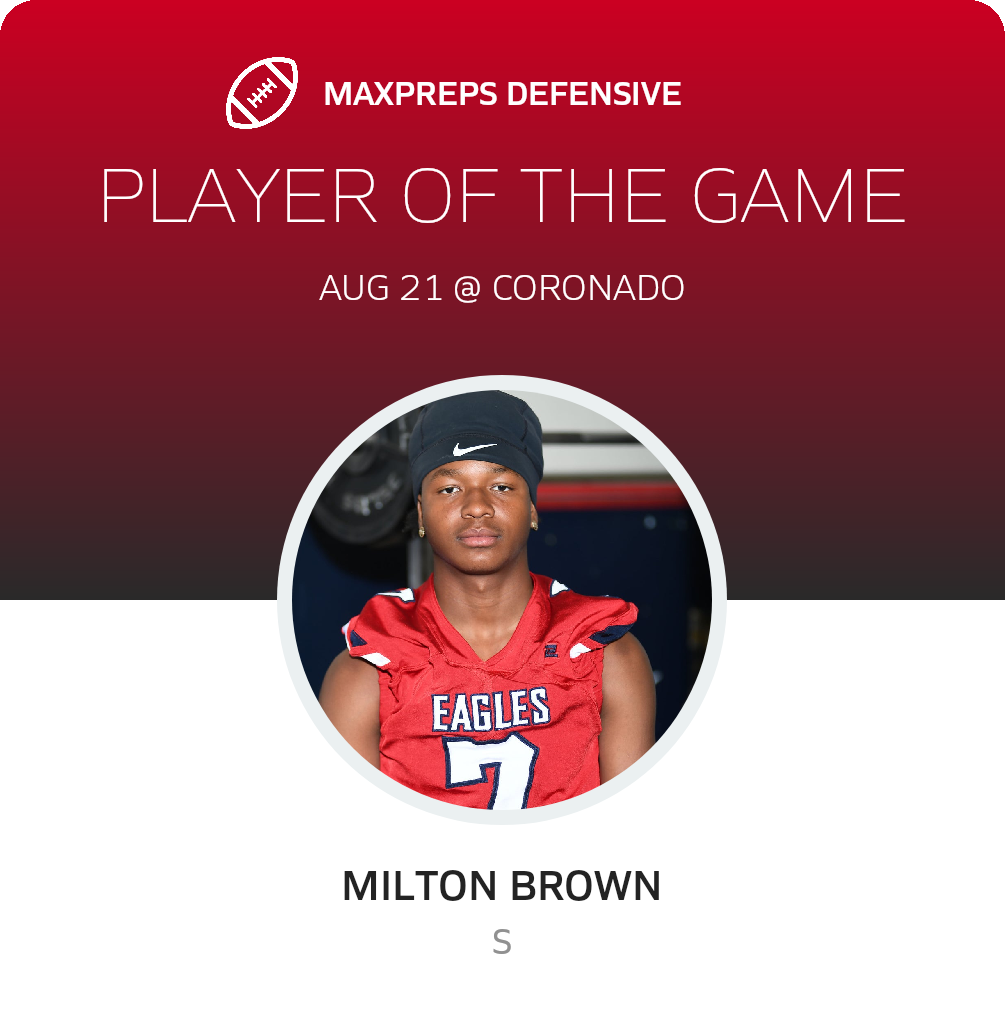 Players of the Game