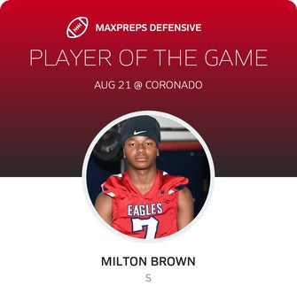 Players of the Game