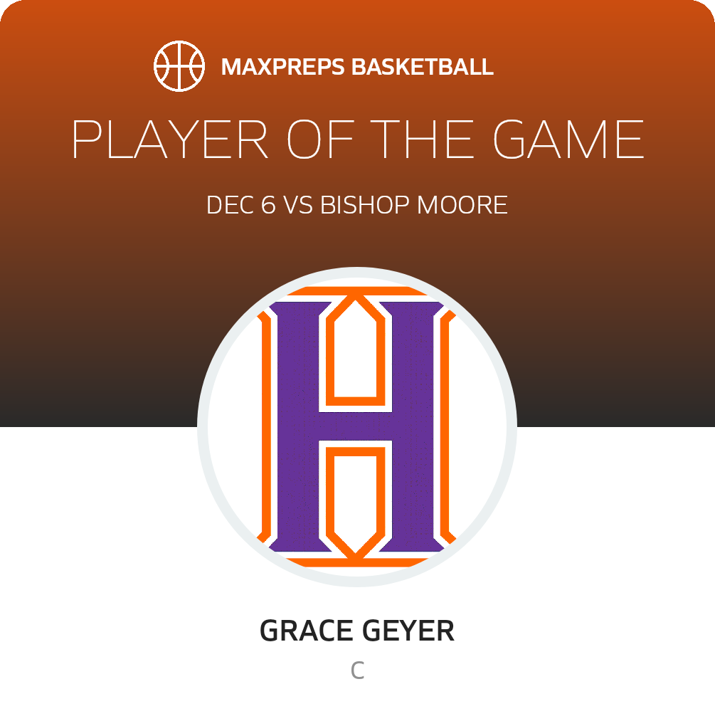 Player of the Game