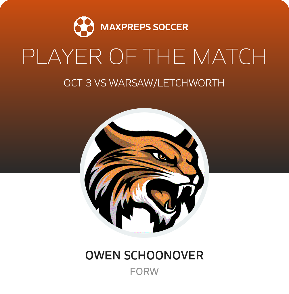Player of the Match