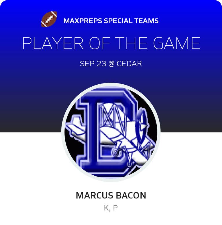 Player of the Game