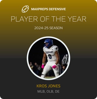 Players of the Year