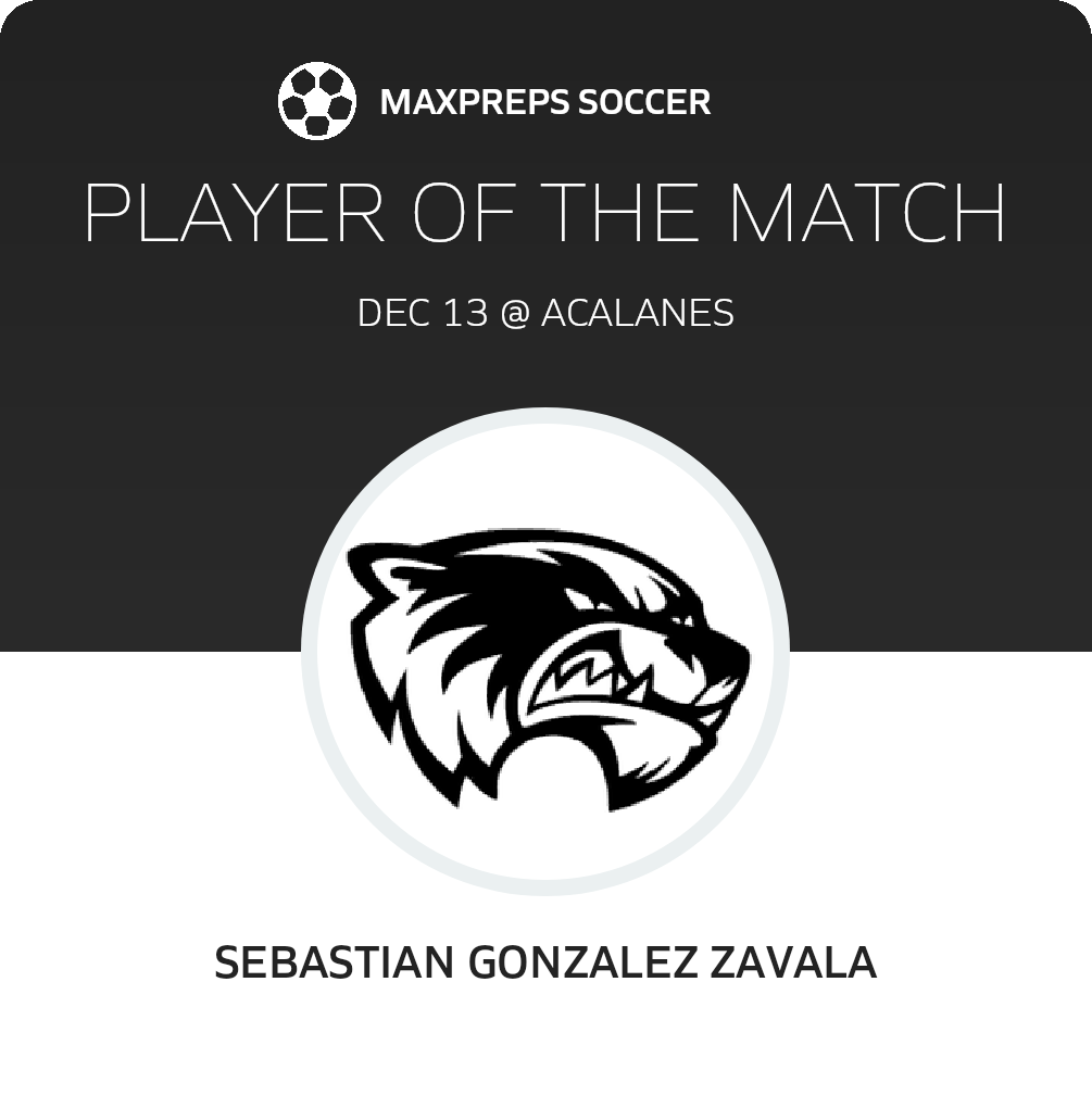 Player of the Match