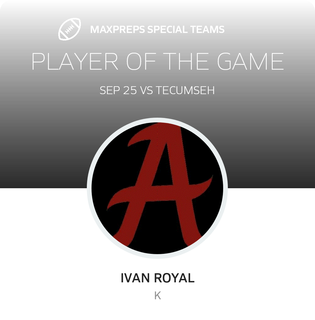 Players of the Game