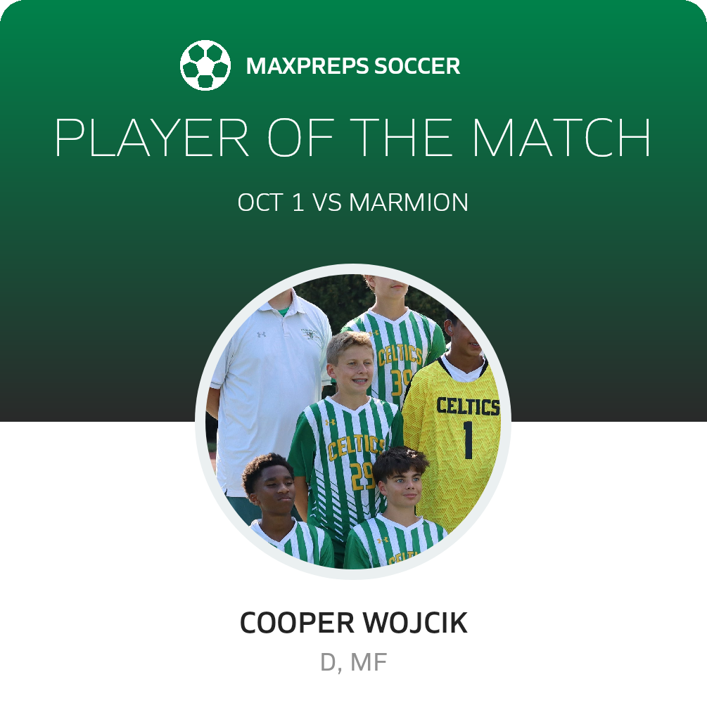 Player of the Match