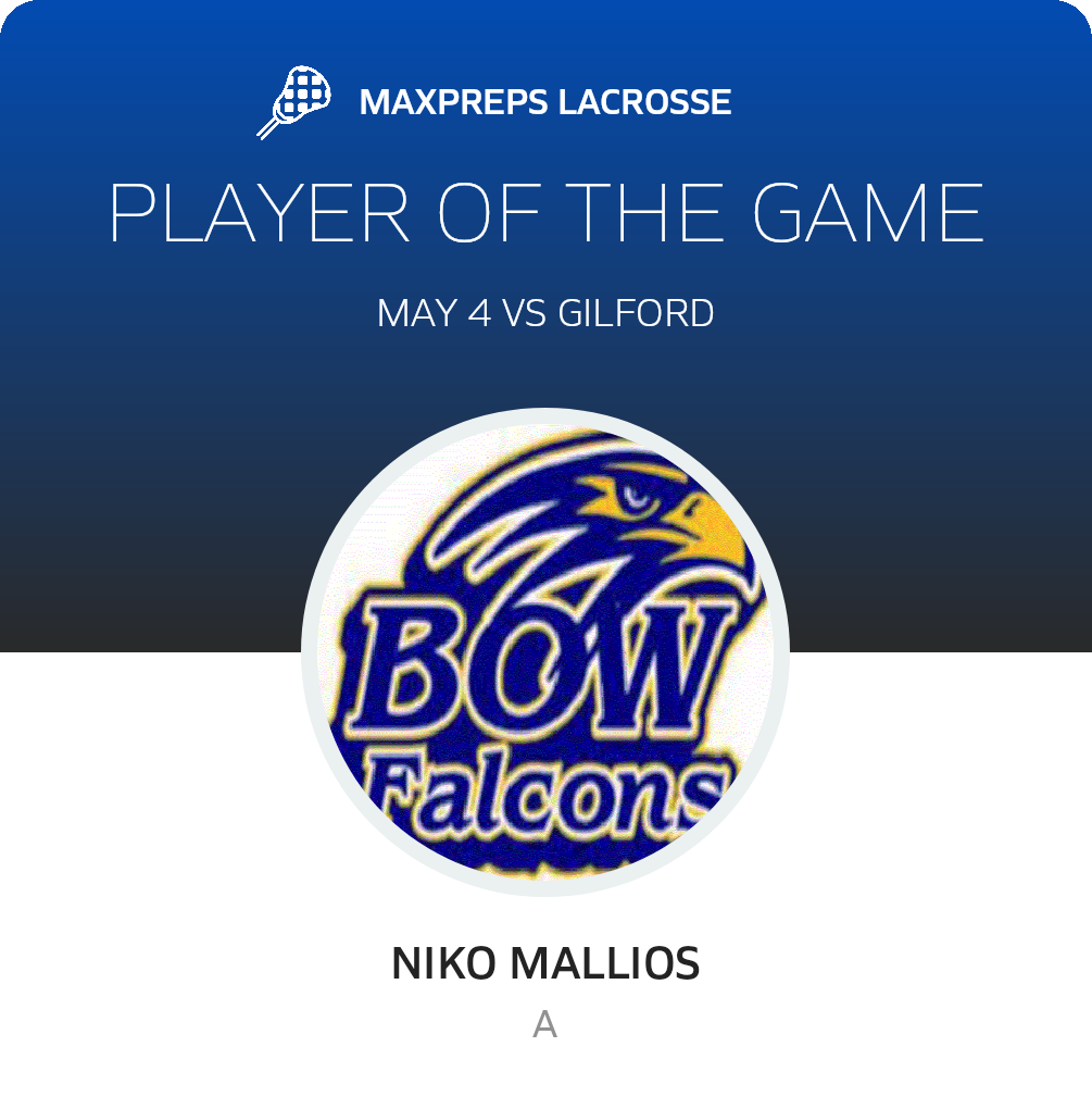 Player of the Game