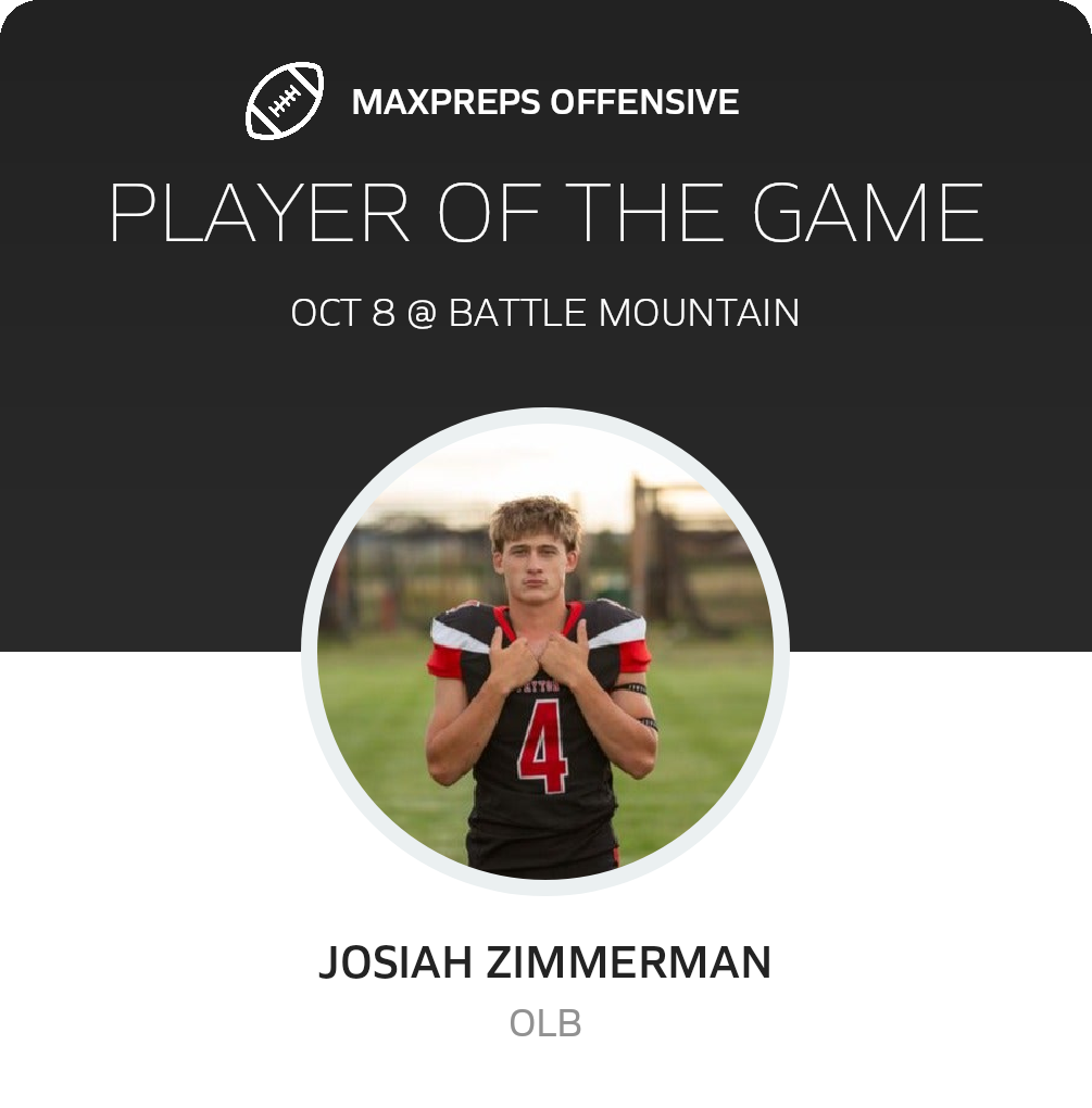 Player of the Game