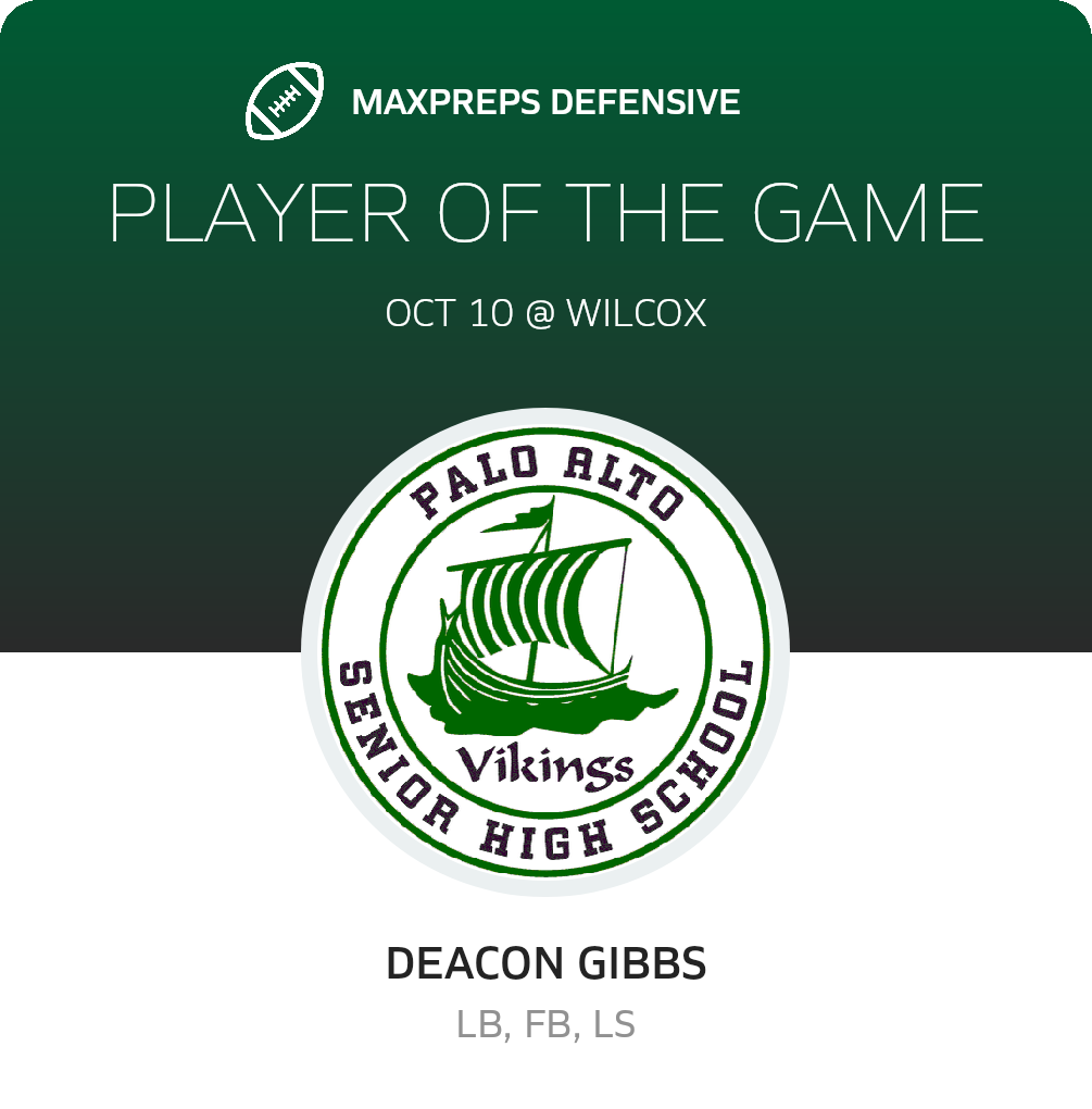 Players of the Game