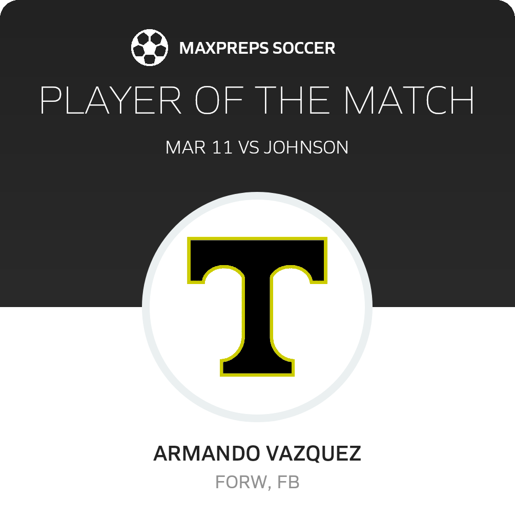 Player of the Match
