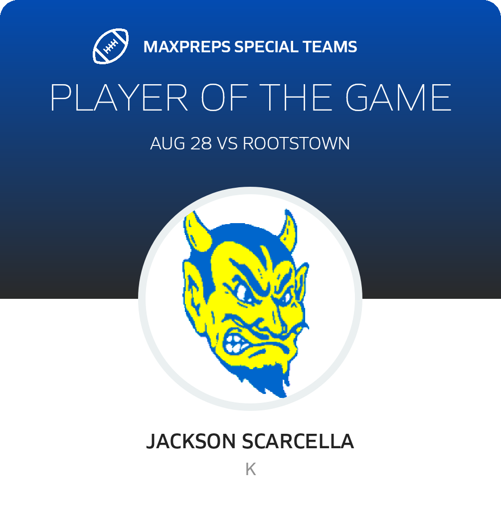 Players of the Game