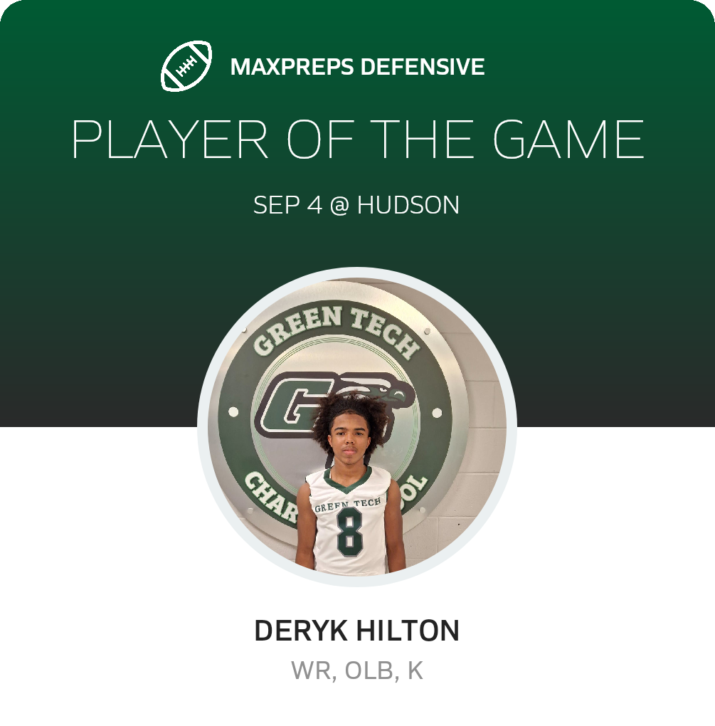 Players of the Game