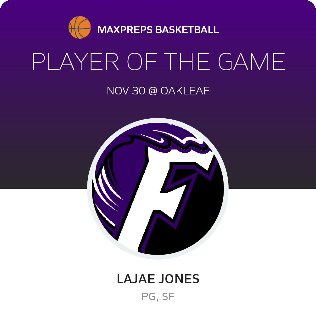 #10 Lajae Jones Player of the Game badge