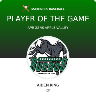 Aiden King Player of the Game badge