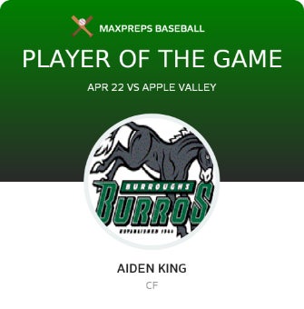 Aiden King Player of the Game badge