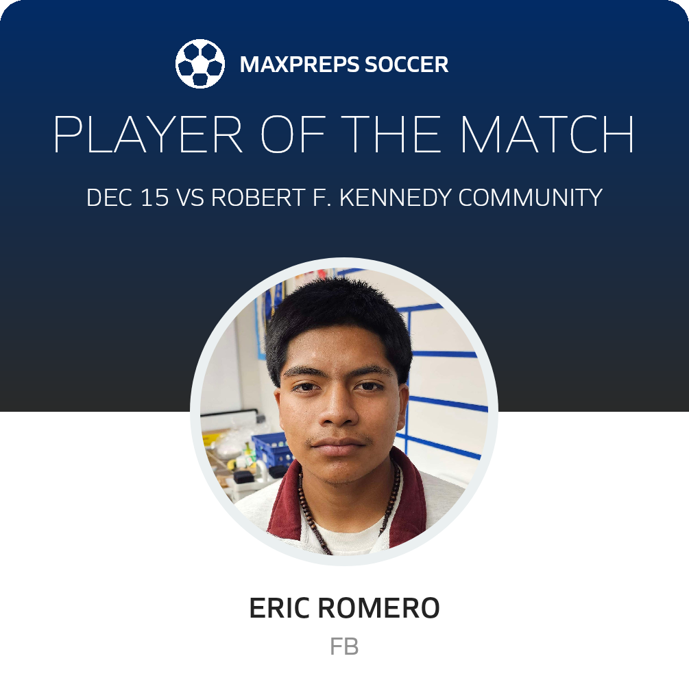 Player of the Match