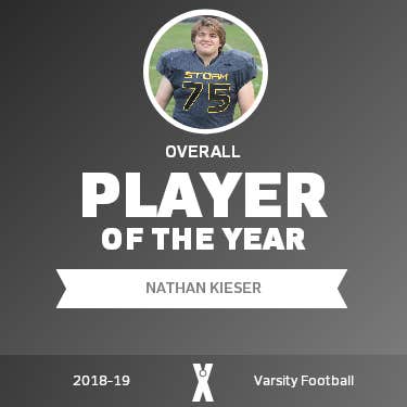 Player of the Year