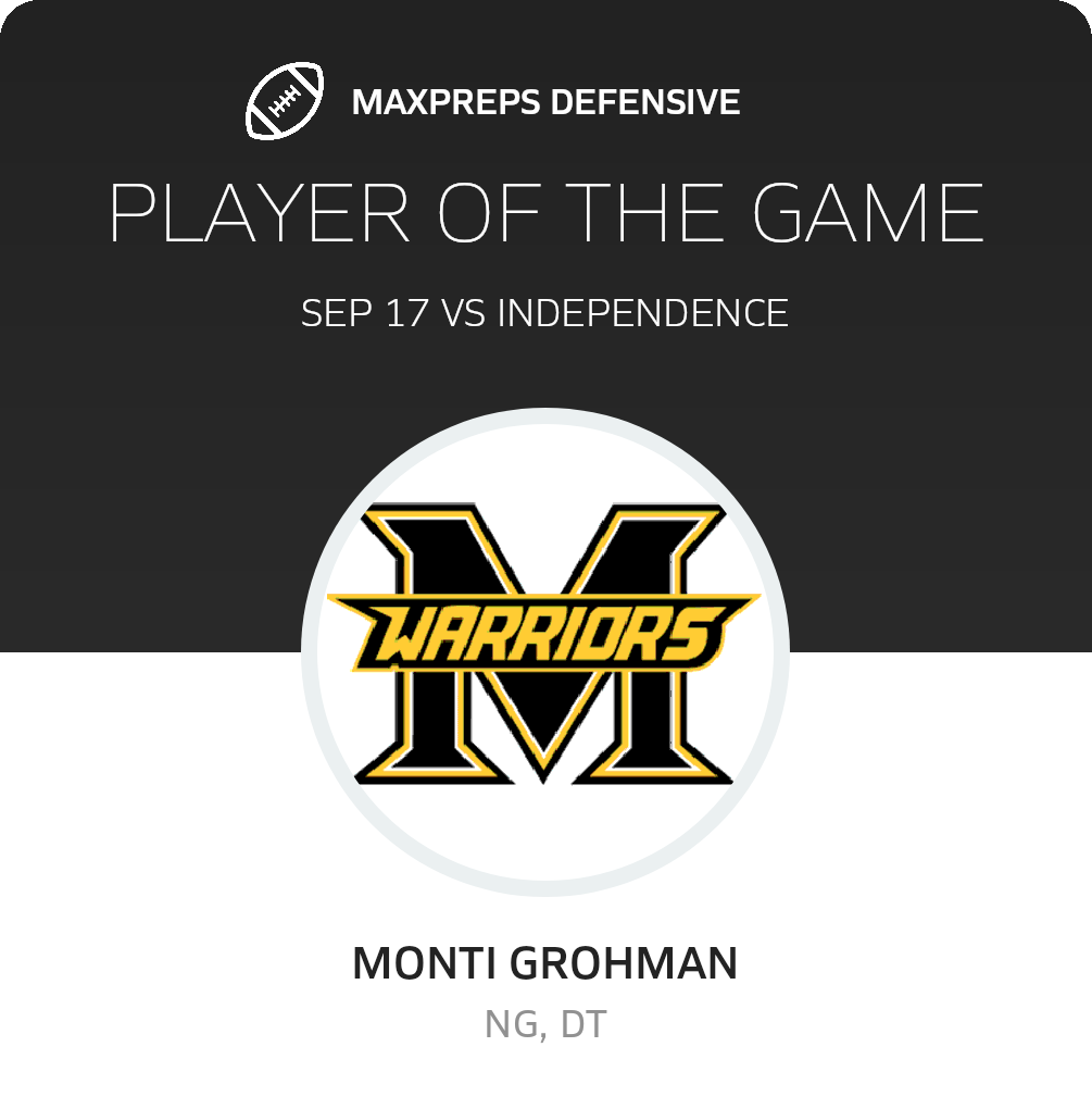 Players of the Game