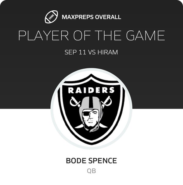 #8 Bode Spence Player of the Game badge