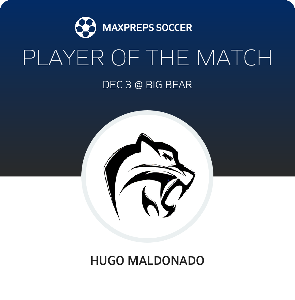 Player of the Match