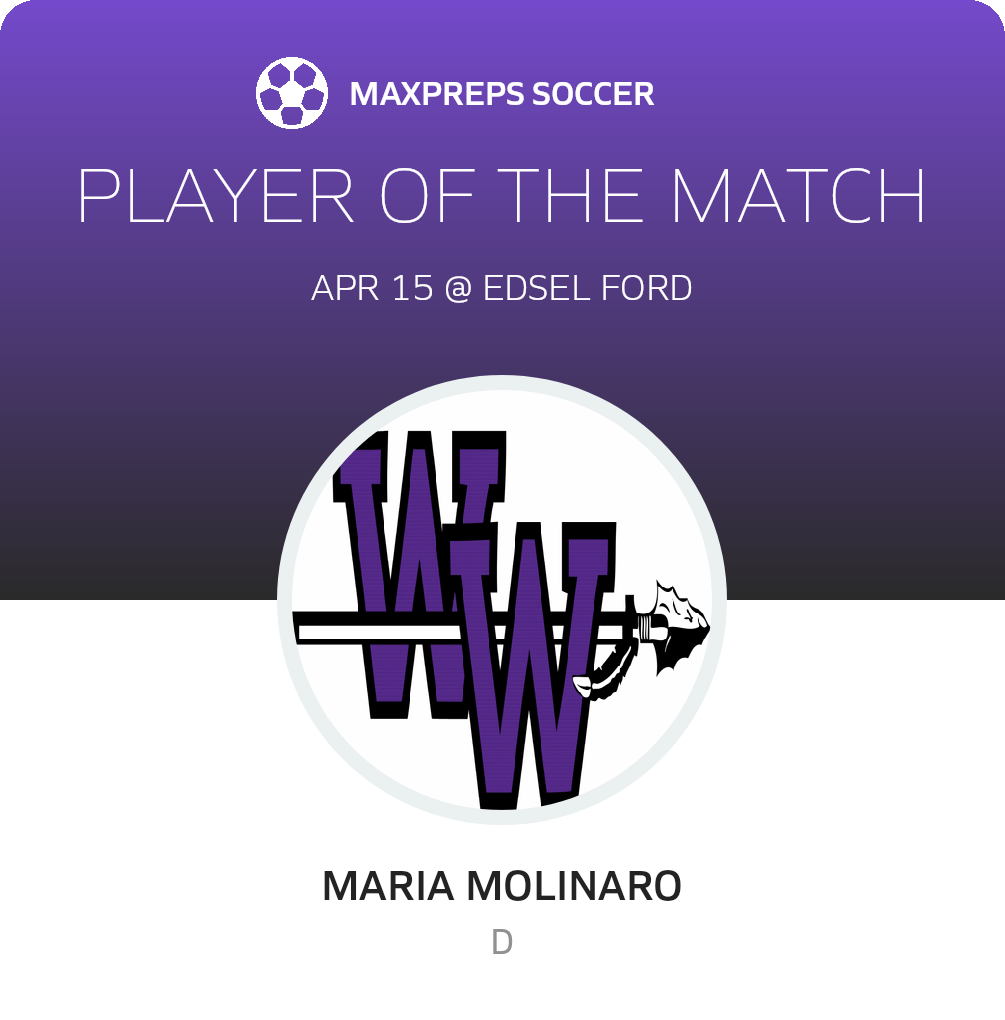 Player of the Match