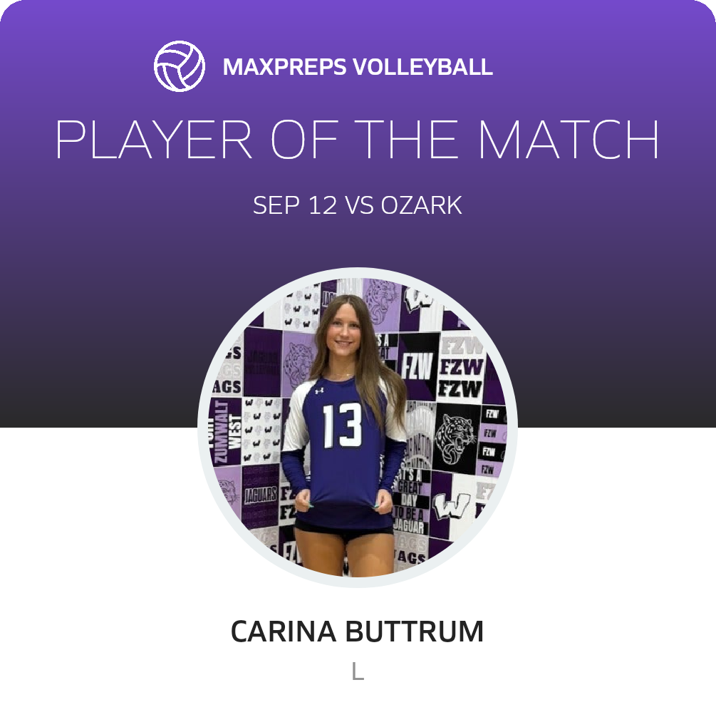 Player of the Match