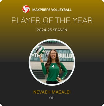 Player of the Year