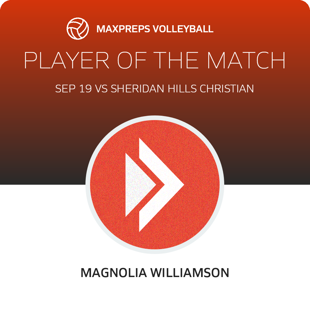 Player of the Match