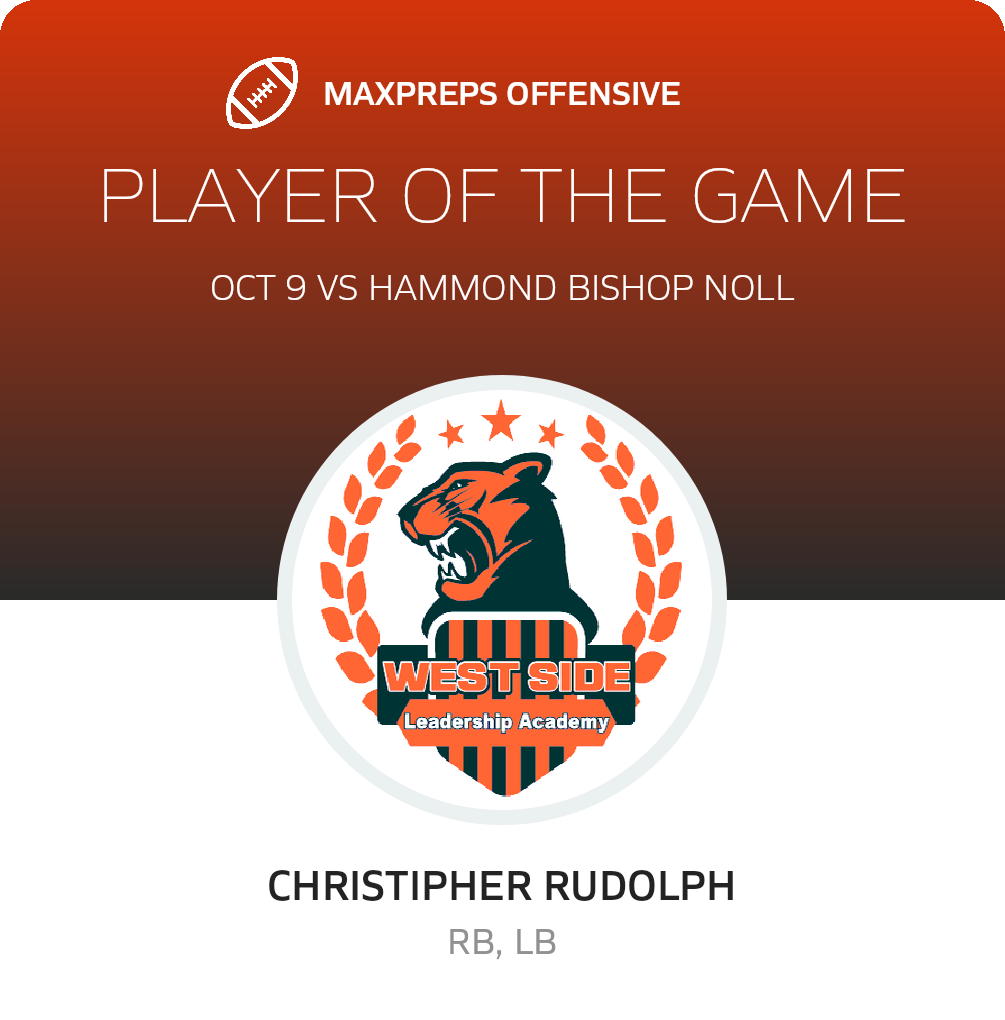 Players of the Game