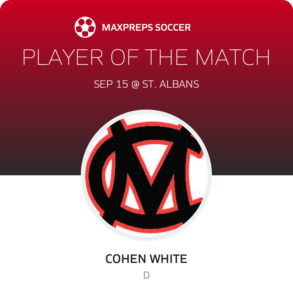 Player of the Match