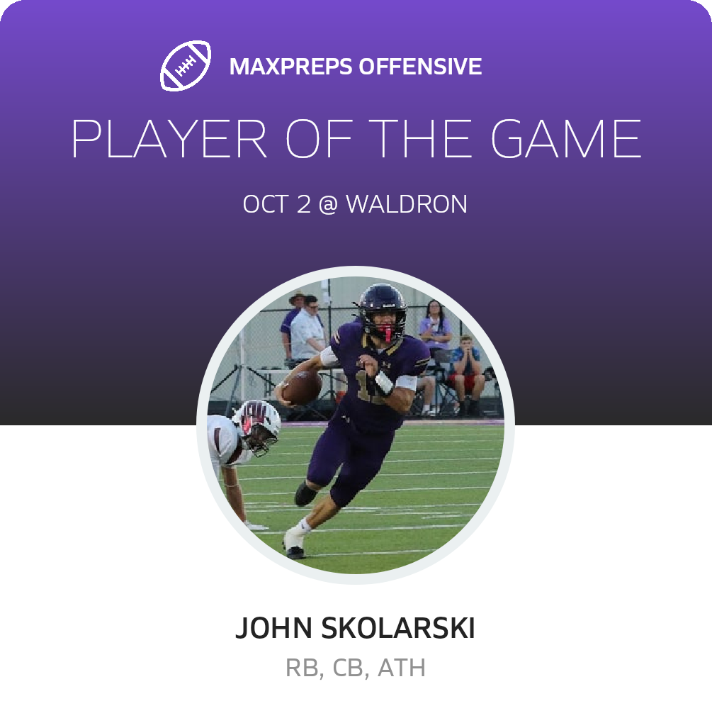 Players of the Game