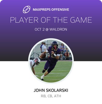 Players of the Game