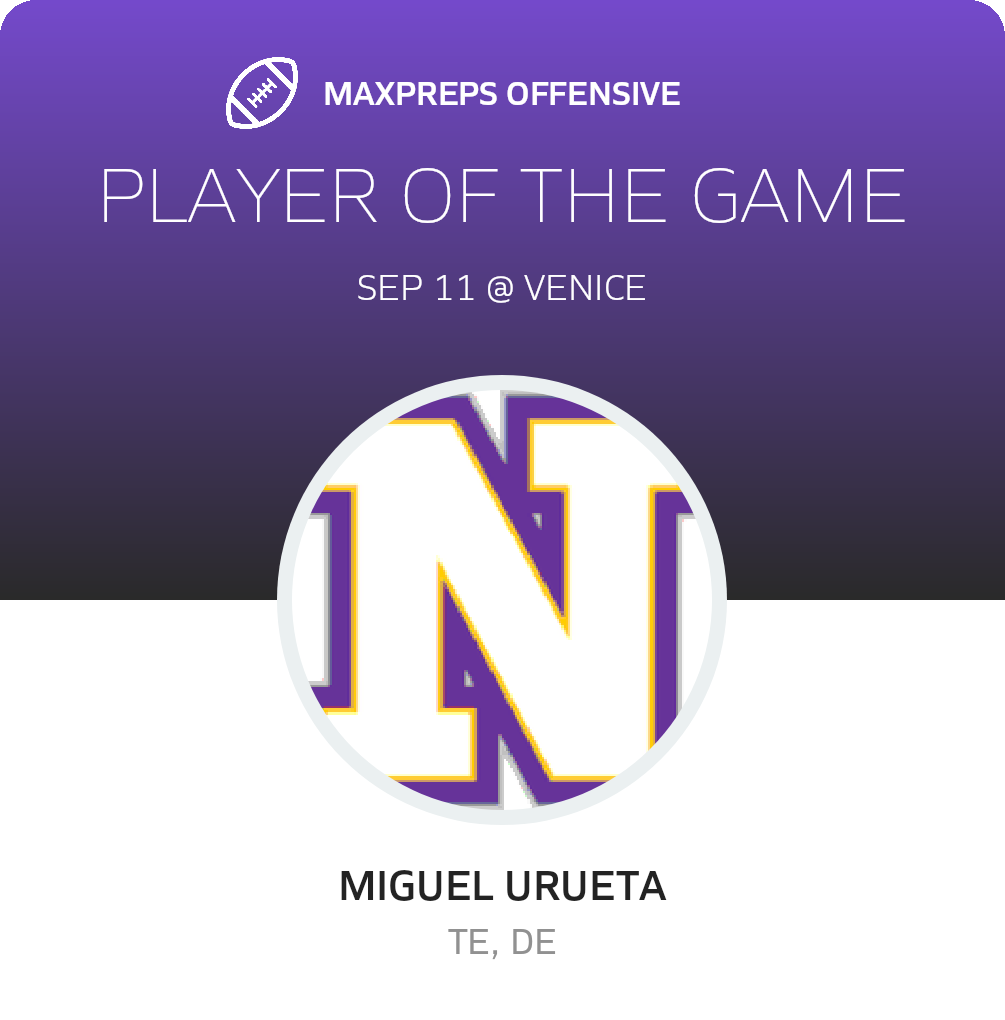 Players of the Game
