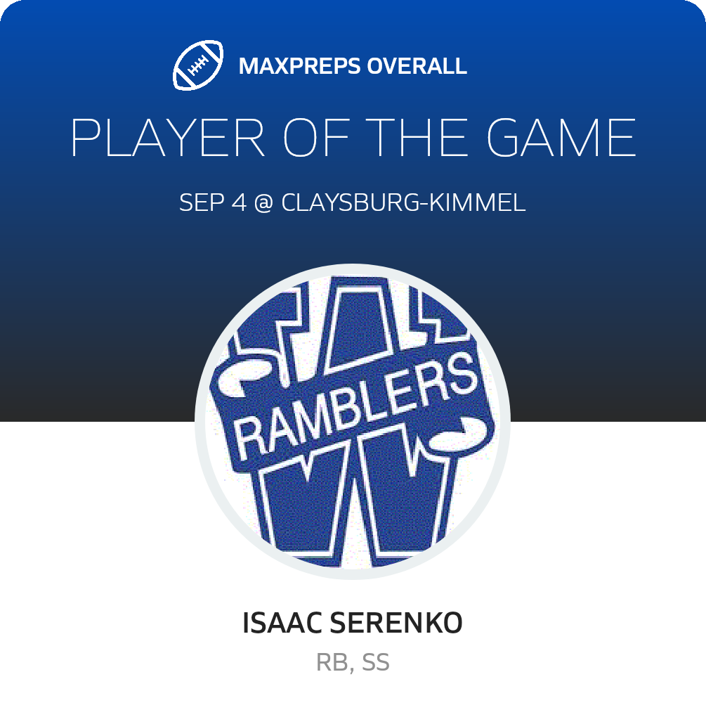 Players of the Game