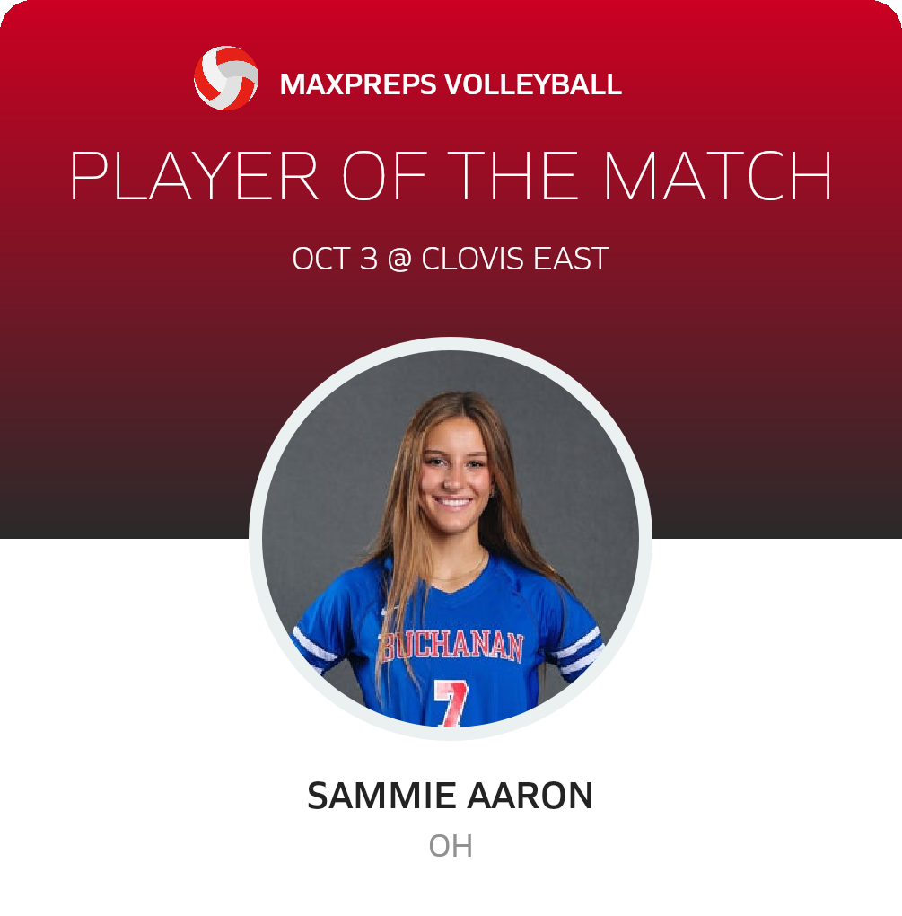 #7 Sammie Aaron Player of the Game badge