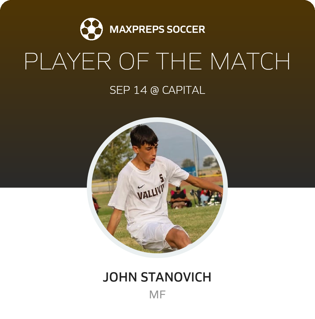 Player of the Match