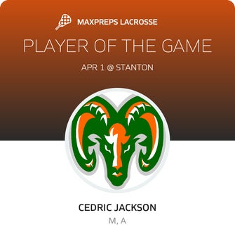 Player of the Game