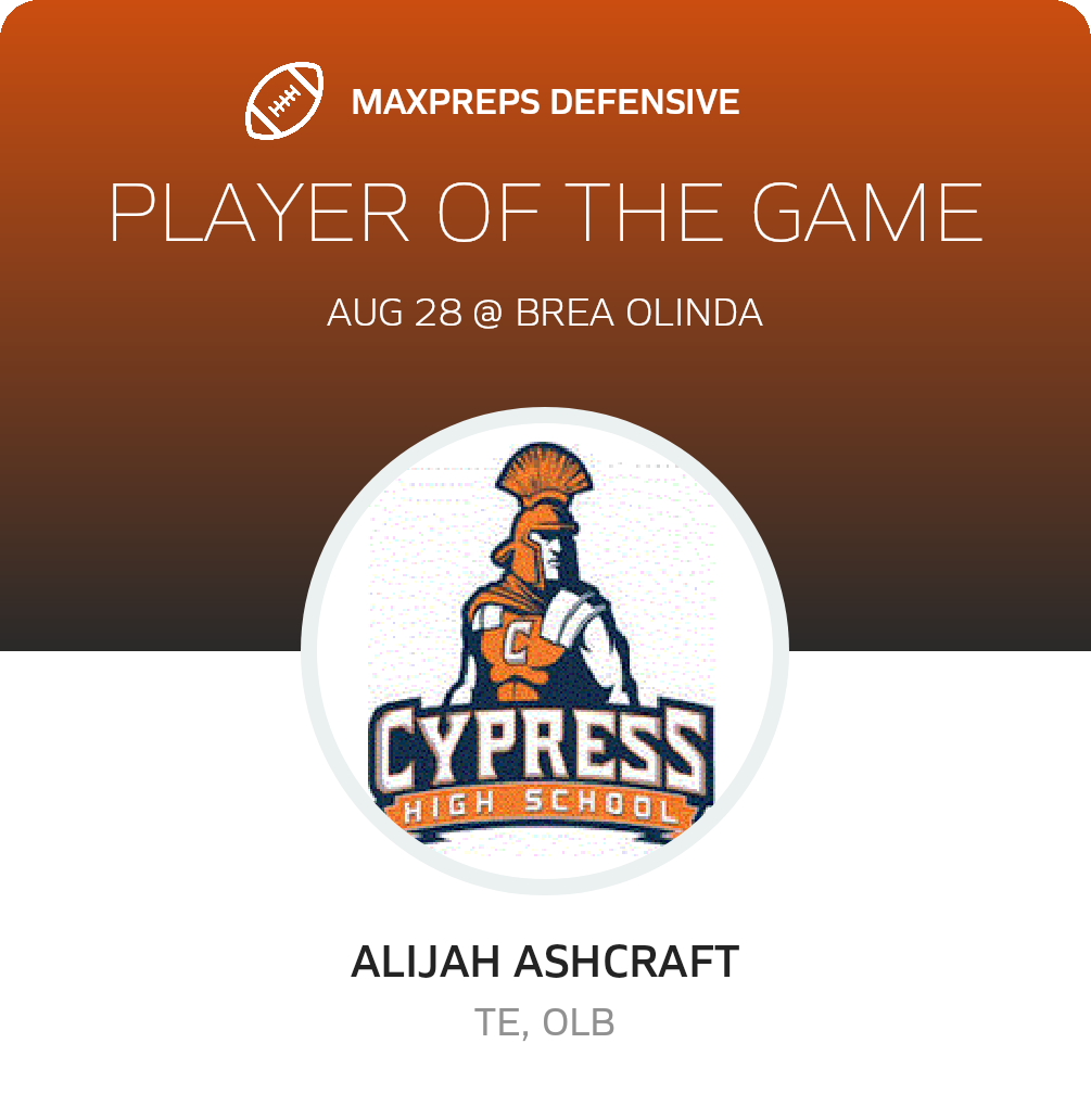 Players of the Game