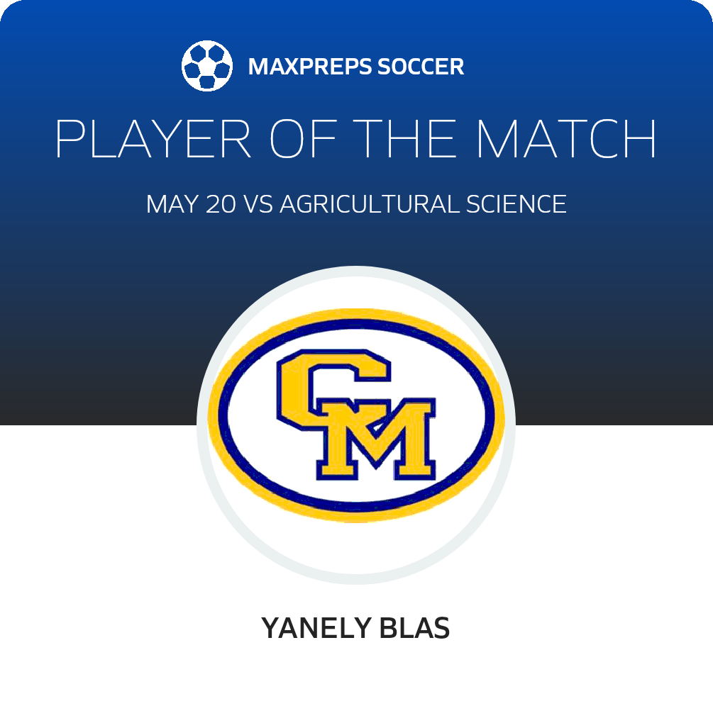 Player of the Match