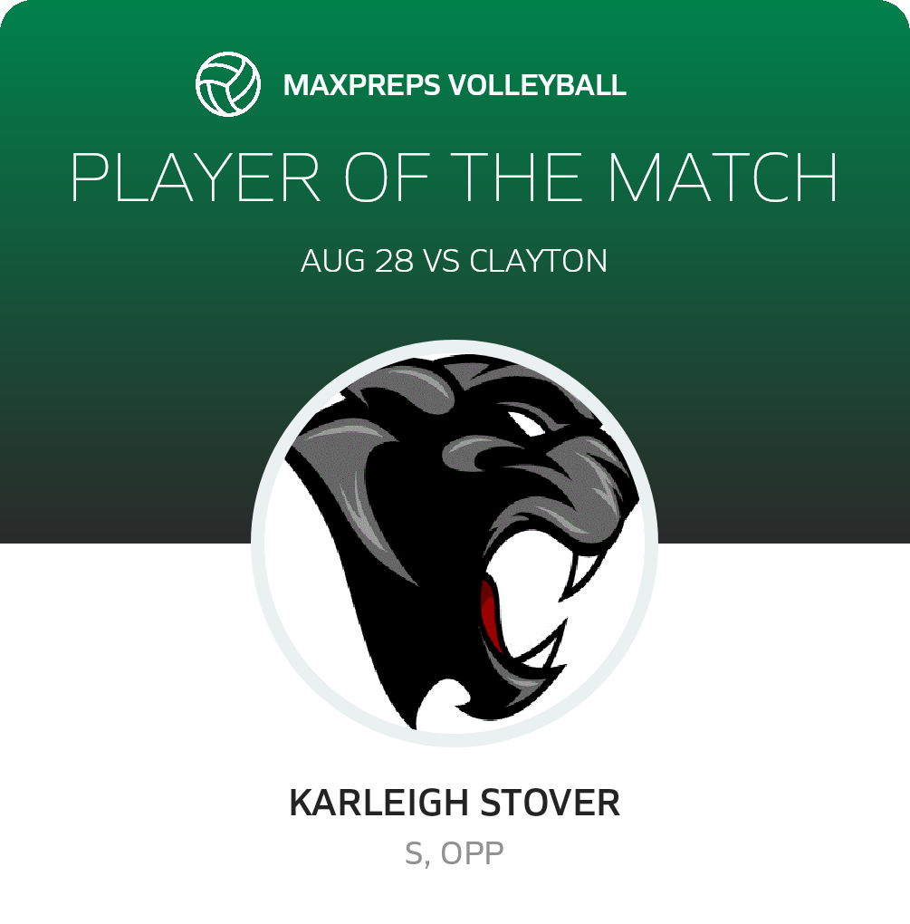 Player of the Match