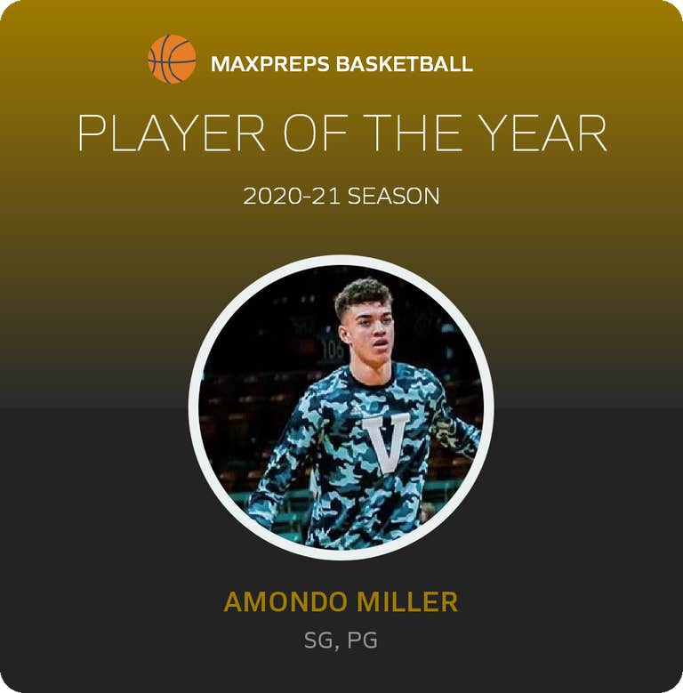 Player of the Year