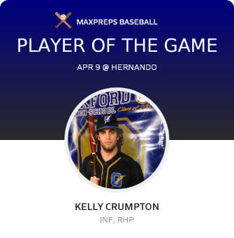 #9 Kelly Crumpton Player of the Game badge