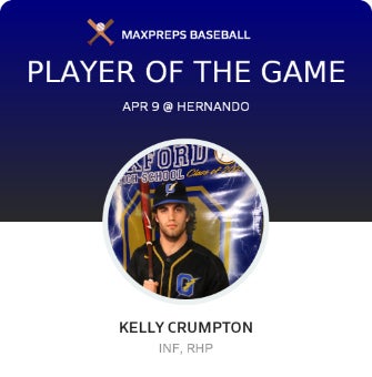 #9 Kelly Crumpton Player of the Game badge