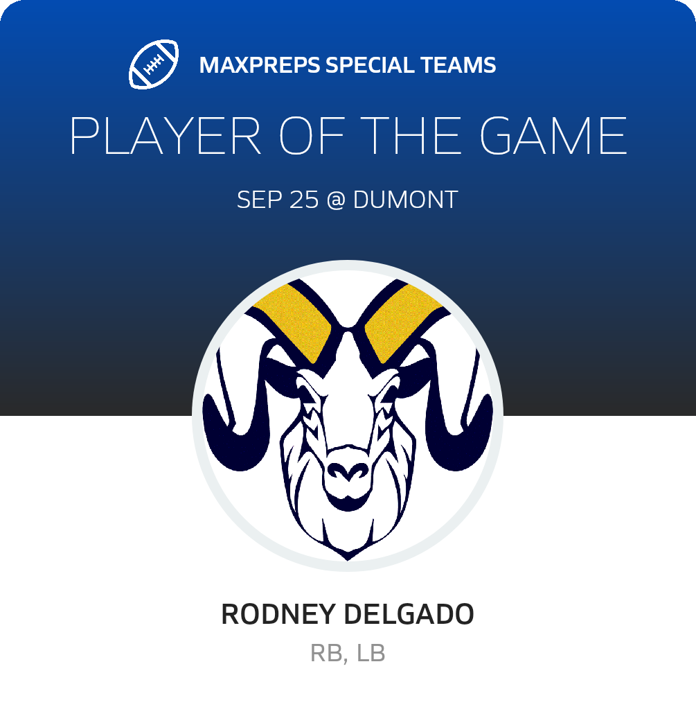 Players of the Game