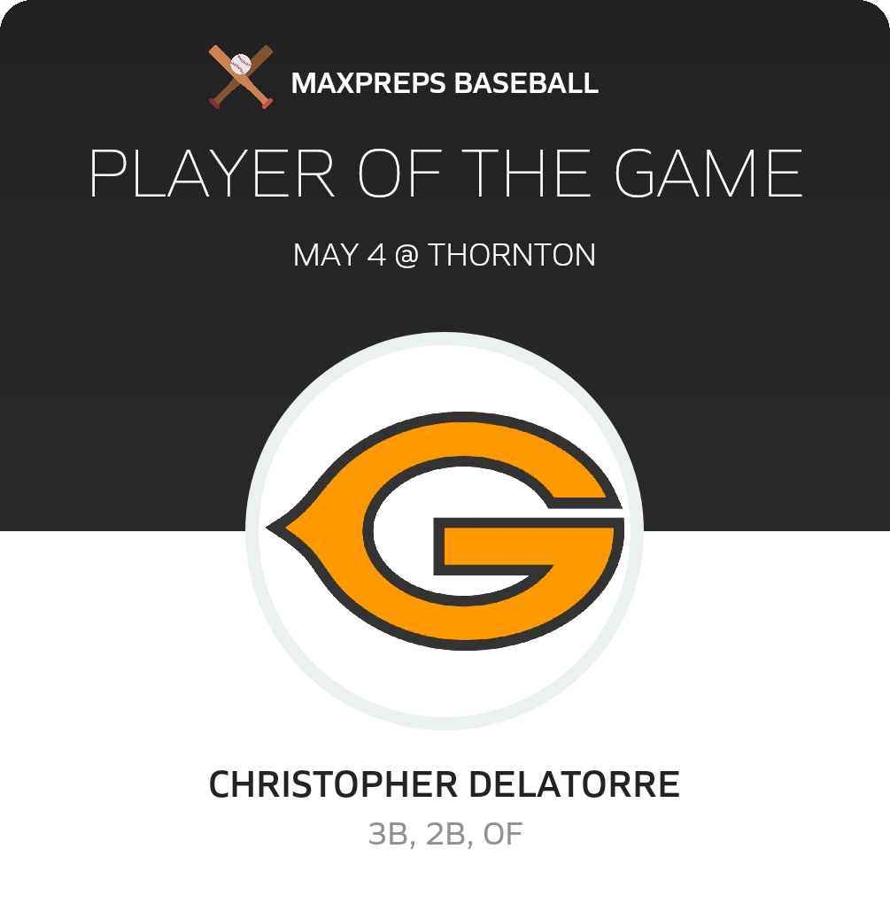 #10 C. Delatorre Player of the Game badge