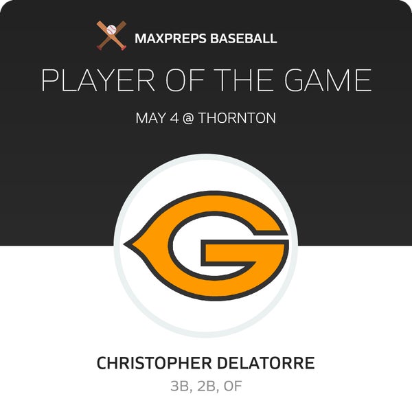 #10 C. Delatorre Player of the Game badge